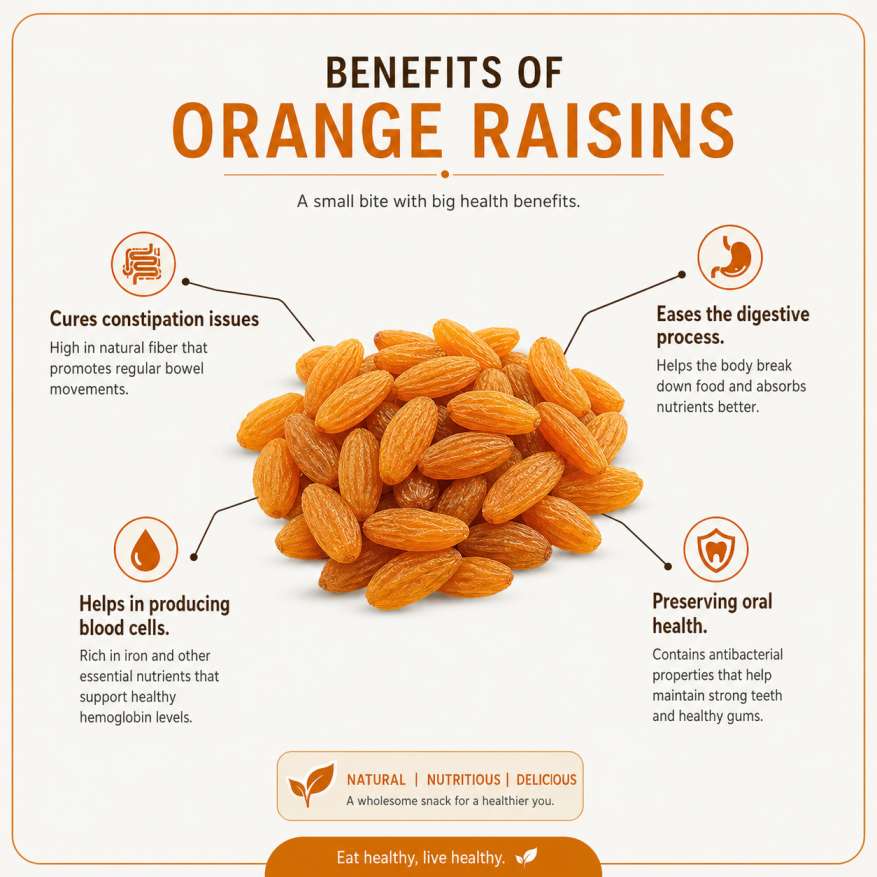 orange raisin kishmish details